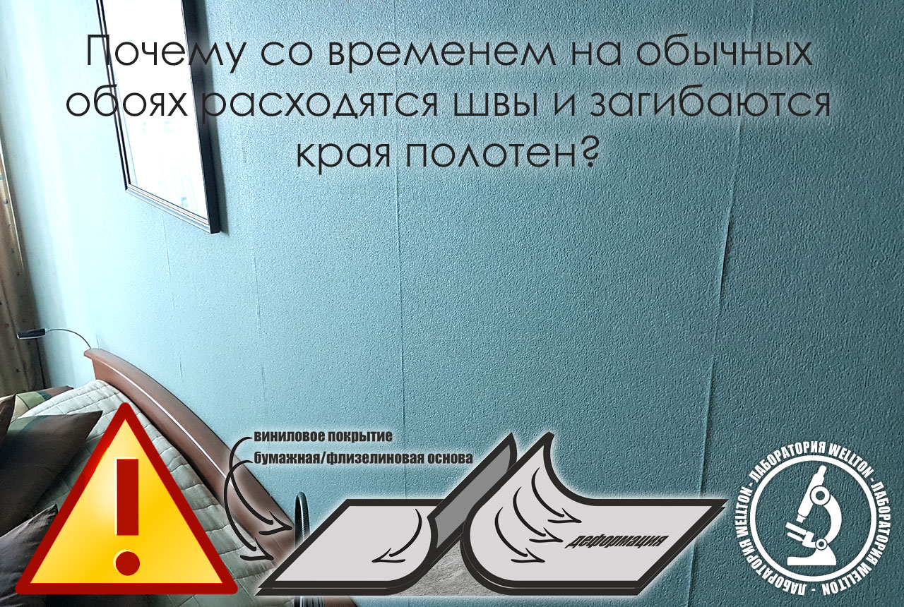 Почему расходятся обои. Разъехался стык фальца. Почему расходятся обои на стыке после поклейки флизелиновых обоев. Почему могут расходиться обои. Разошлись обои на стыке возле батареи.